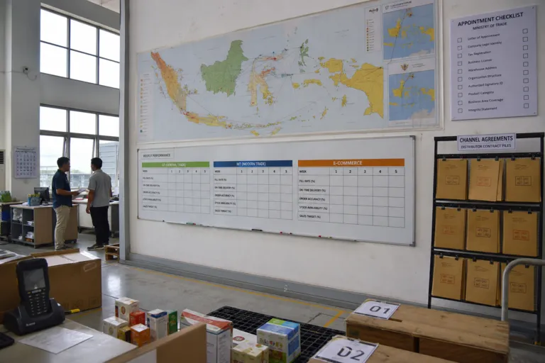 Selecting and Managing Distributors in Indonesia: A Practical, Low-risk Channel Framework (Indonesia Distributor Selection Strategy)