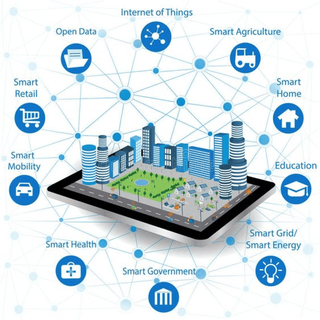 Indonesia Smart City Innovations: Illustration of a smart city concept with connected services on a tablet.